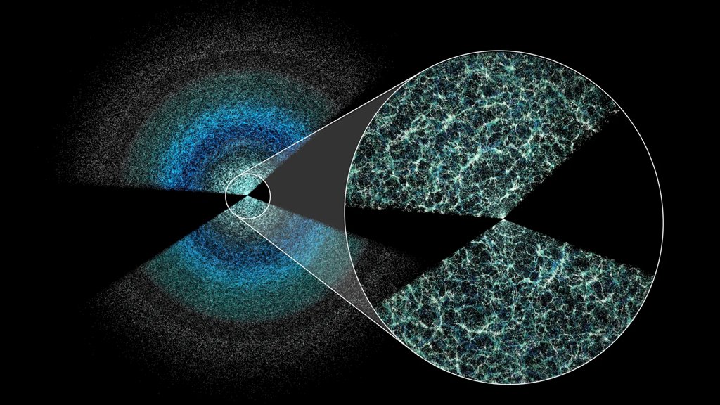 This massive 3D map of 47 million galaxies could unlock dark energy | ScienceDaily