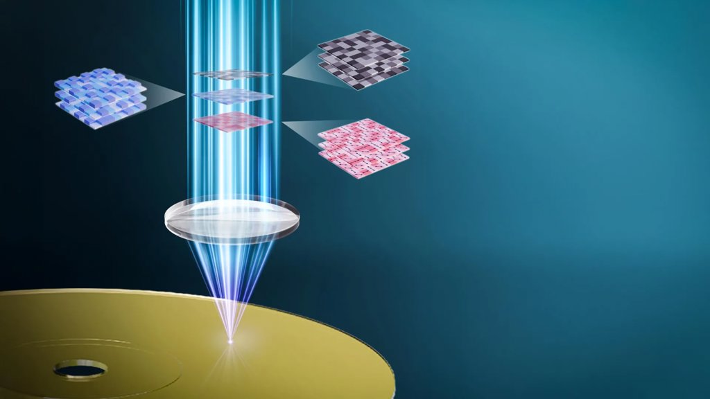 Scientists just found a way to store massive data using light in 3 dimensions | ScienceDaily