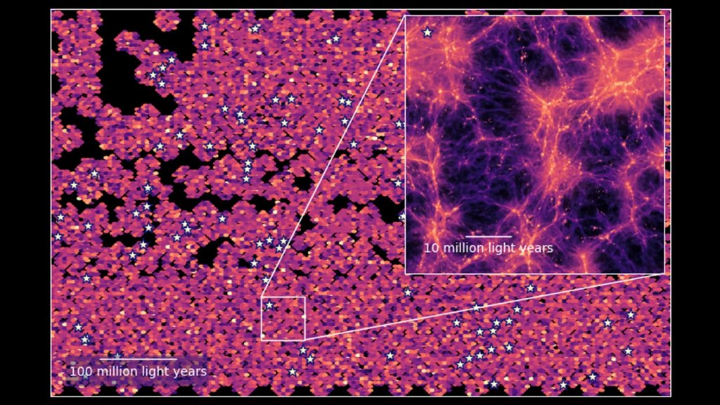 Astronomers create the largest 3D map of the early universe revealing hidden galaxies | ScienceDaily