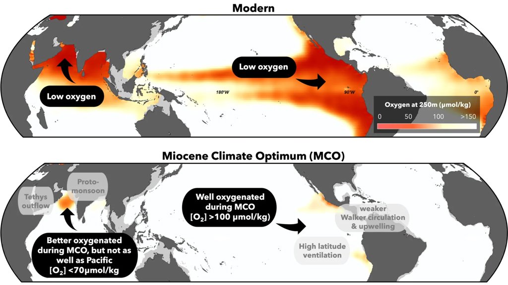 Ancient oceans stayed oxygen rich despite extreme warming | ScienceDaily
