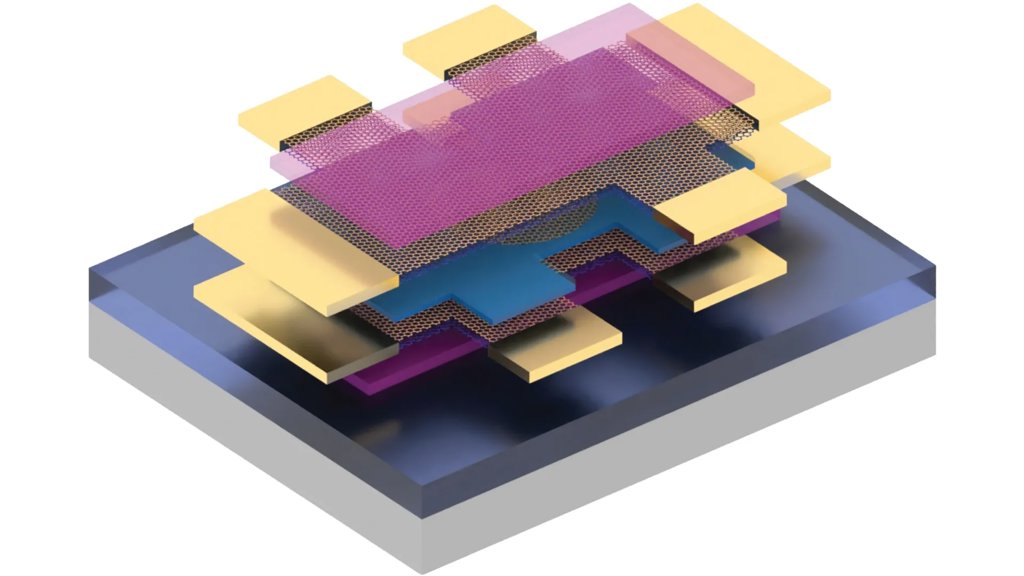 MIT quantum breakthrough edges toward room-temp superconductors | ScienceDaily