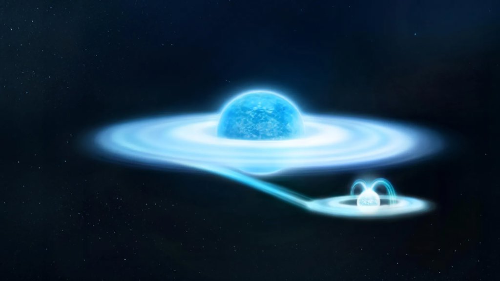 Astronomers solve 50-year mystery of a naked-eye star’s extreme X-rays | ScienceDaily