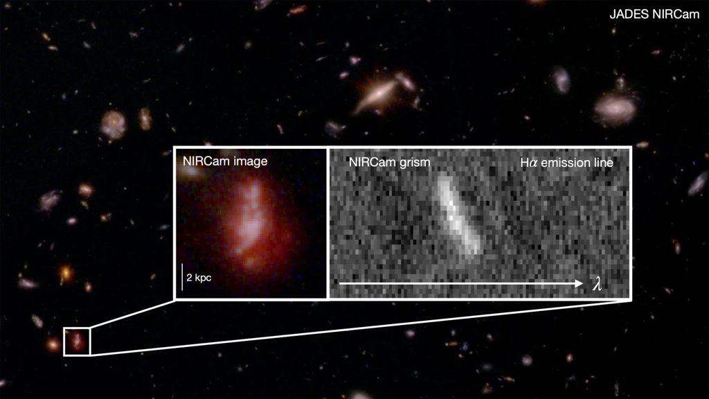 Webb reveals the Universe&rsquo;s first galaxies were a chaotic mess | ScienceDaily