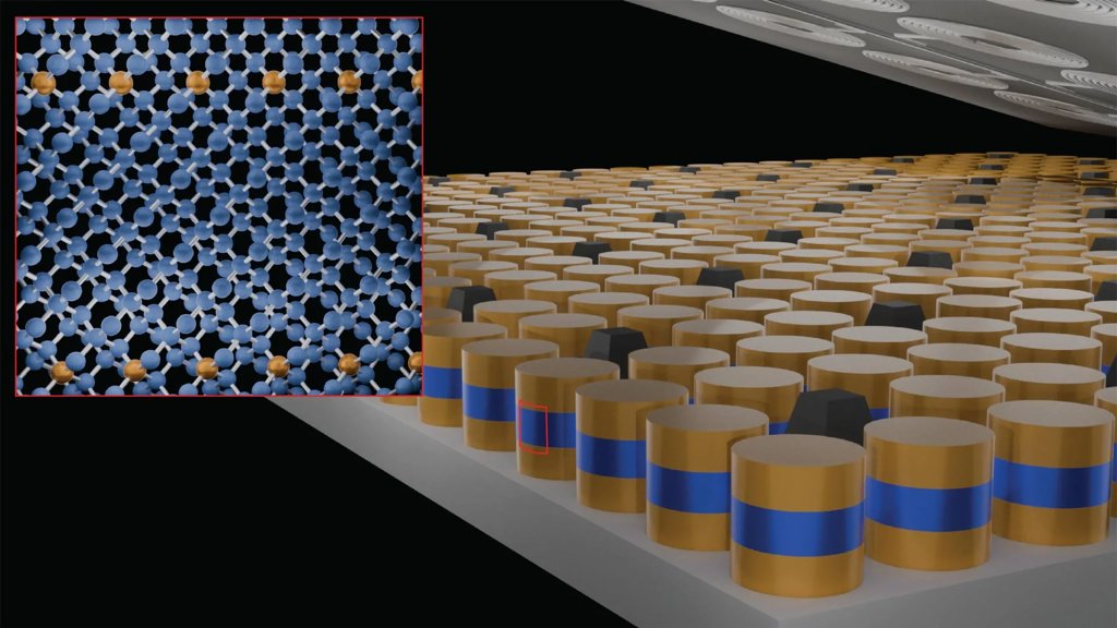 Scientists turn common semiconductor into a superconductor | ScienceDaily