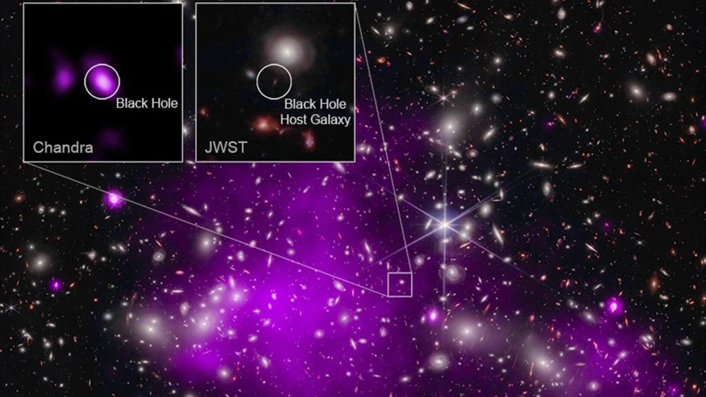 Dark stars could solve three major mysteries of the early universe | ScienceDaily