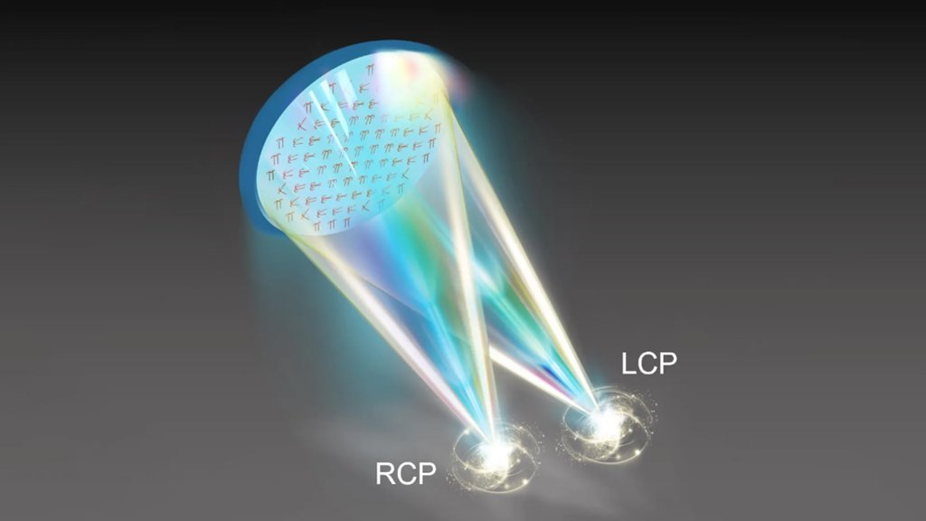 This ultra-thin surface controls light in two completely different ways | ScienceDaily