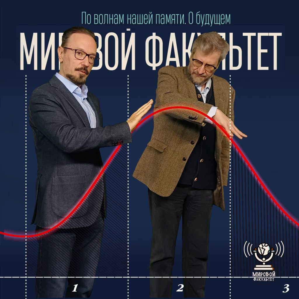 По волнам нашей памяти. О будущем