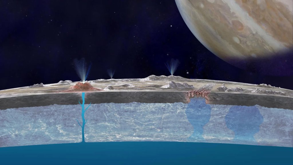 Europa’s ice may be feeding a hidden ocean that could support life | ScienceDaily