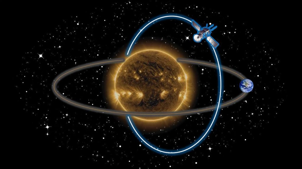 The Sun&rsquo;s hidden poles could finally reveal its greatest secrets | ScienceDaily