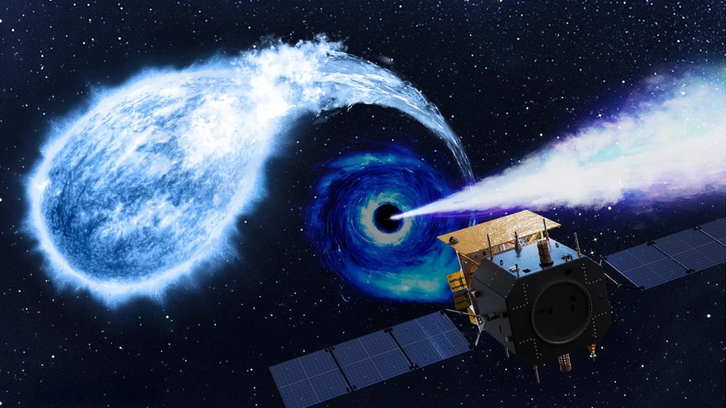 Einstein Probe may have caught a black hole tearing apart a white dwarf for the first time | ScienceDaily
