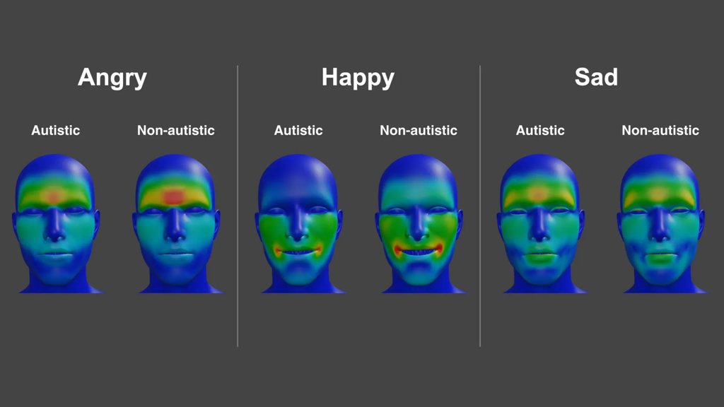 New research shows emotional expressions work differently in autism | ScienceDaily